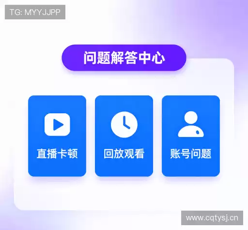 常见问题索引